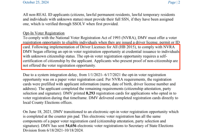 Oregon DMV Busted Allowing People Of ‘Unknown Citizenship’ To Register To Vote